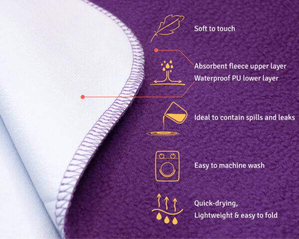 Infographic of waterproof blanket stating its features