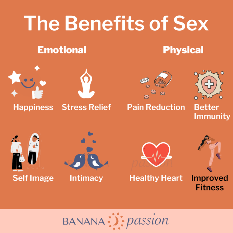 Why Is Sex Important Banana Passion