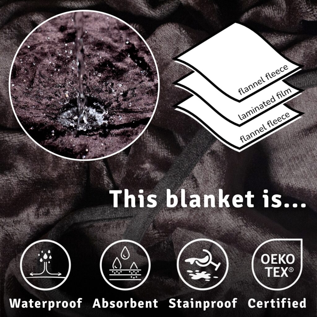 Black velvety waterproof sex blanket on a bed, soft absorbent intimacy blanket that protects your mattress and couch from squirting, water sports, period leaks and spills.
