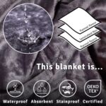 Velvety waterproof intimacy blanket on a bed, extra-large soft fleece throw that absorbs fluids and protects sheets with a hidden leakproof layer, quick-drying and machine washable.