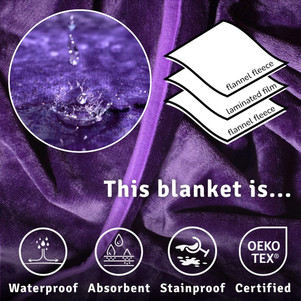 Deep purple velvety waterproof blanket in large size spread smoothly over a bed, showing the soft fleece intimacy blanket surface designed to keep sheets dry during wet, splashy moments