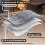 Three layers of a waterproof pillow protector, flannel fleece, TPU film, jersey backing shown in a bedroom